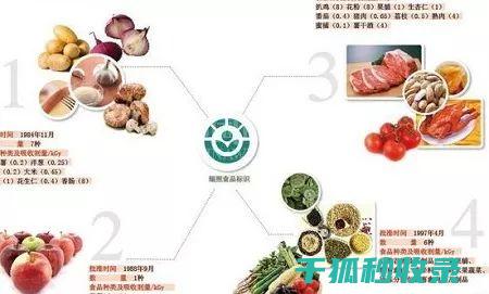 如何延长新鲜感