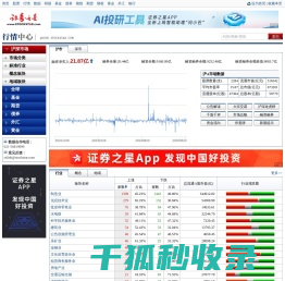 行情中心