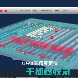 UWB定位